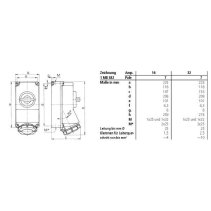 Priză industrială perete cu interblocaj MENNEKES 16A 400V IP67