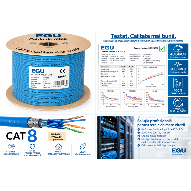 Cablu rețea EGU CAT 8 S/FTP 2000 MHz 40 Gbit/s tambur 500m