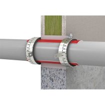 FLAMRO ® Varianta N EC Guler de protecție împotriva incendiilor