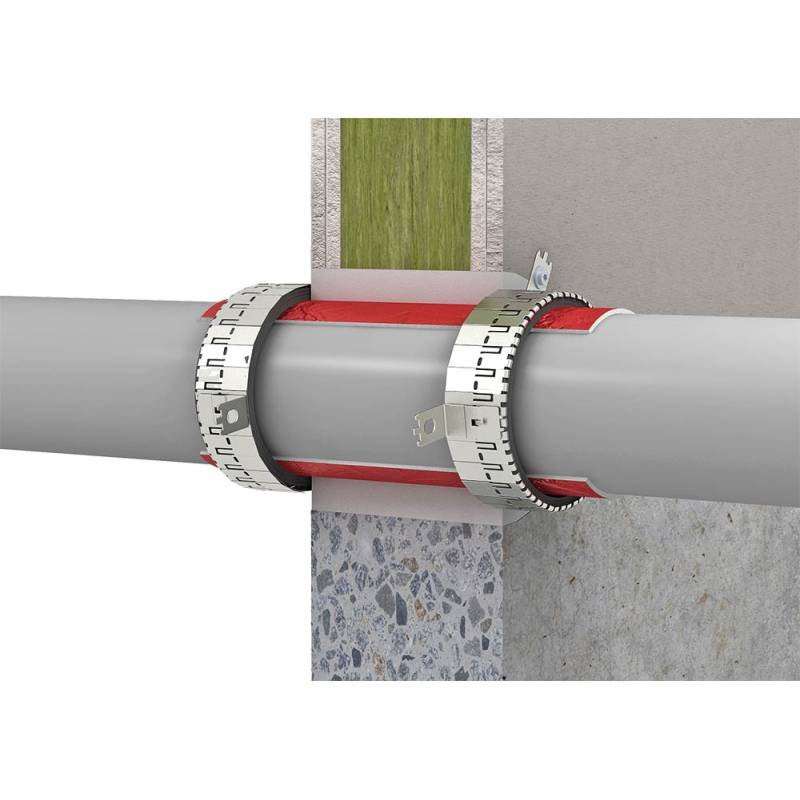 FLAMRO ® Varianta N EC Guler de protecție împotriva incendiilor