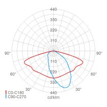 Lampa stradala LED FILOS VARIO ,5350lm IP66 ,-40C +45C L80 +100000 h