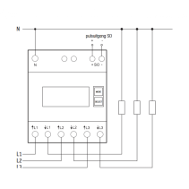 Contor trifazat Eltako , calibrat MID  80A  , S0