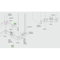 Kleinhuls SD sistem plinta fațetă 70 mm alb  200cm
