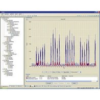 VADEV Sistem de citire a contoarelor NZR de la distanță pentru contor M-Bus