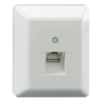 Priza de date aplicata UAE