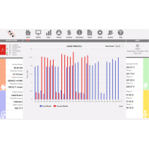 Data Logger cu server web pentru conectarea la contoarele Modbus