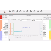 Data Logger cu server web pentru conectarea la contoarele Modbus