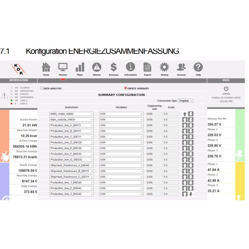 Data Logger cu server web pentru conectarea la contoarele Modbus