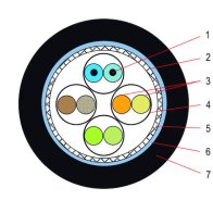 Cablu de date rezistent la intemperi si UV 4x2xAWG23 negru S/FTP PE Cat.7 Acolan 1000MHz SF 4P