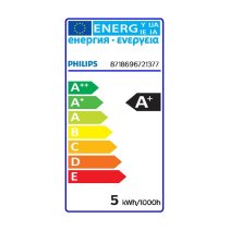 Lampă LED 5W 350lm GU10 CorePro LEDspot 2700K 827 36° Dimabil