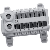 Borna conexiuni multiple EGUtec  fișă albastru / verde   2x1x25mm2 + 7x4mm2