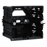 Doze Canale de aparataj