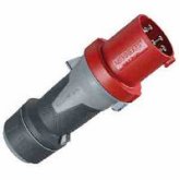 Mufe si prize industriale