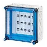 Distribuitoare de energie