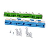 Accesorii tablouri electrice